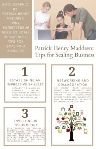 Patrick-Henry-Maddren