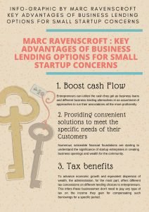 Marc Mitchell Ravenscroft