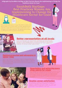 SarahBeth Hartlage_ Best Practices Women Are Implementing to Change the Healthcare Sector for Good