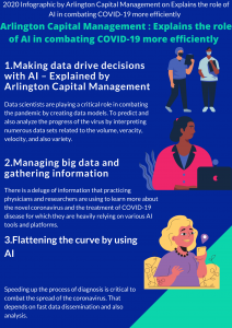 Arlington Capital Management