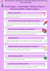 2020-Infographic-by-Jonah-Engler-on-Jonah-Englers-Wellness-Tips-for-Recovering-After-a-Major-Surgery-1-1