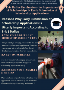 Infographic-by-Eric-Dalius-Emphasizes-the-Importance-of-Scholarships-Early-Submission-of-Scholarship-Applications-1