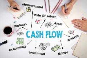 Cash Flow